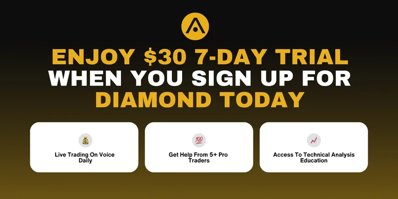 AdexTrades — Weekly DIAMOND Trial · screenshot 1 of 2