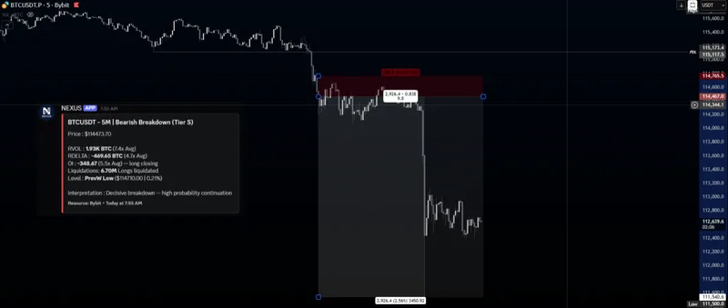 Internal Trader — Nexus Trading Bot · screenshot 1 of 5