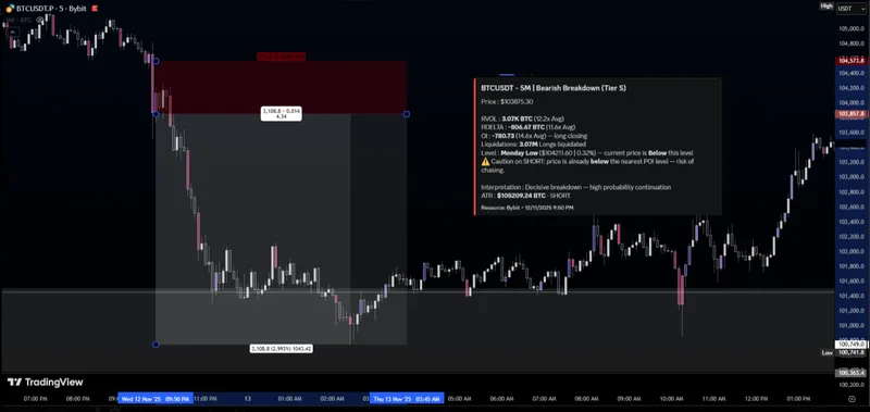 Internal Trader — Nexus Trading Bot · screenshot 3 of 5
