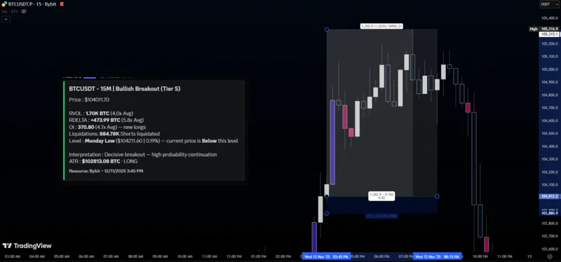 Internal Trader — Nexus Trading Bot · screenshot 4 of 5