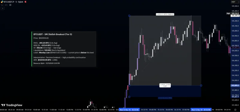 Internal Trader — Nexus Trading Bot · screenshot 5 of 5