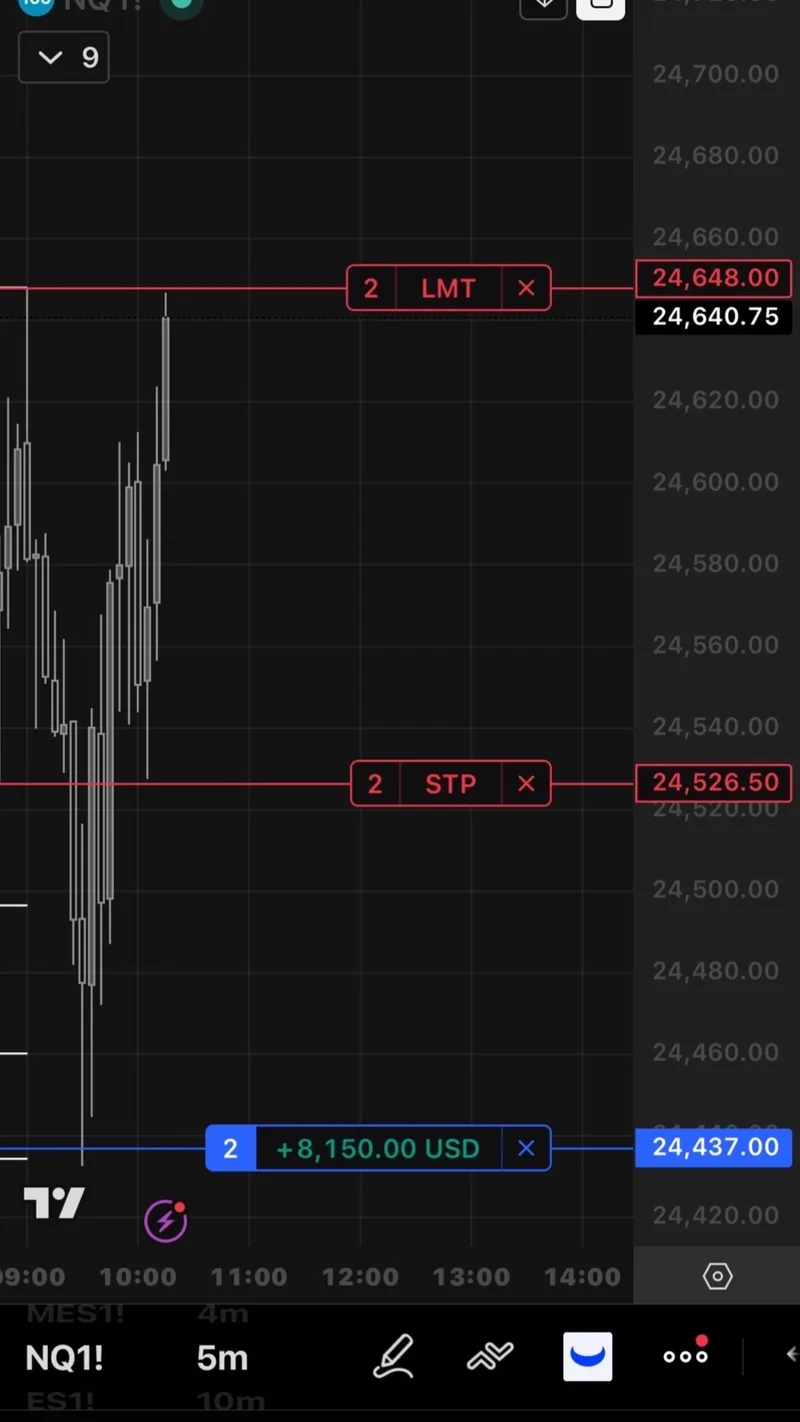 Insiders — Premium · screenshot 3 of 3