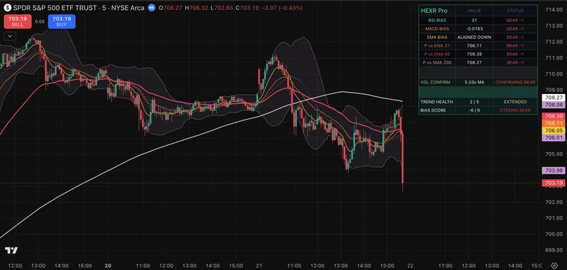 TradingPilotAI — HEXR PRO · screenshot 2 of 4
