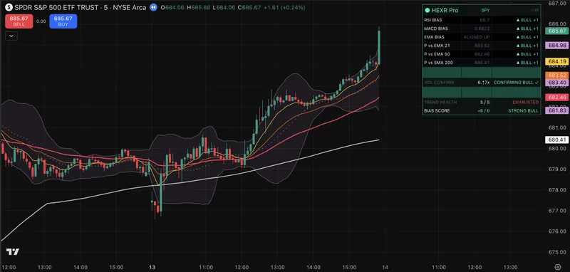 TradingPilotAI — HEXR PRO · screenshot 3 of 4