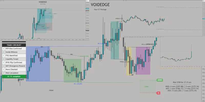 VoidEdge — VoidEdge IFVG Pro · screenshot 1 of 2