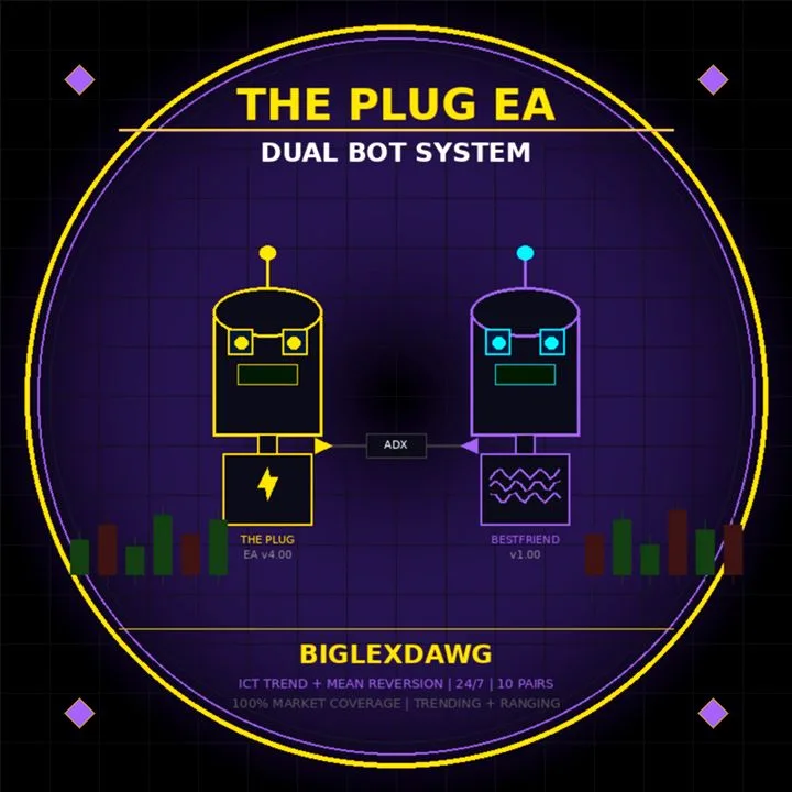 The Plug EA — The Plug EA — Full Trading System · screenshot 1 of 3