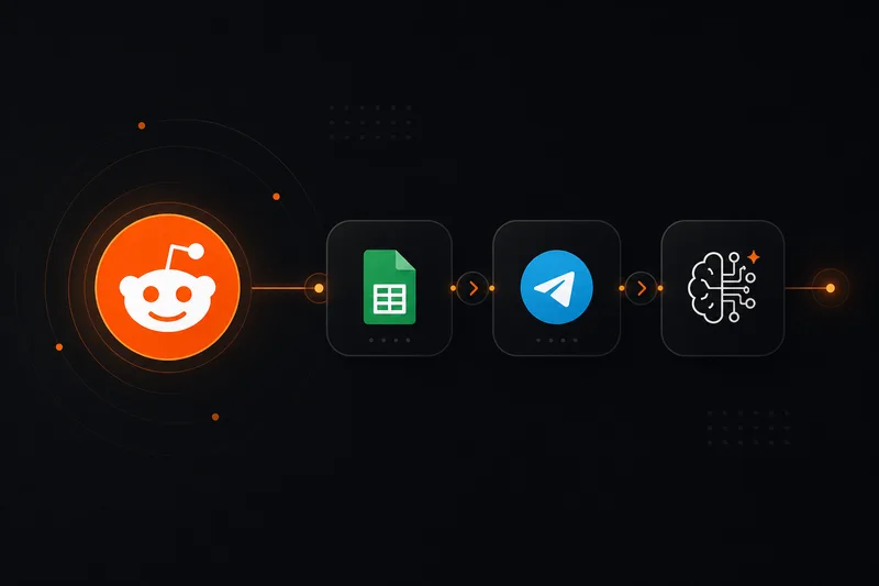 Selwyn Builds — Reddit Lead Automation Workflow (Pre-Built) · screenshot 1 of 3