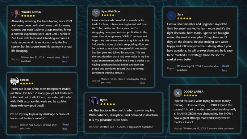 Zed Trading Accelerator — ZTA Premium · screenshot 4 of 6