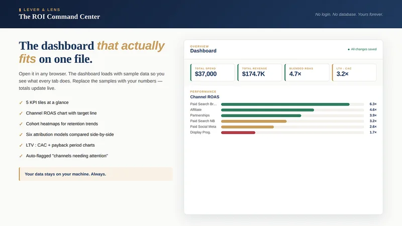 Lever & Lens — ROI Mastery Toolkit · screenshot 2 of 5