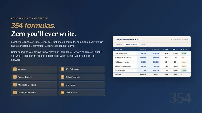 Lever & Lens — ROI Mastery Toolkit · screenshot 4 of 5