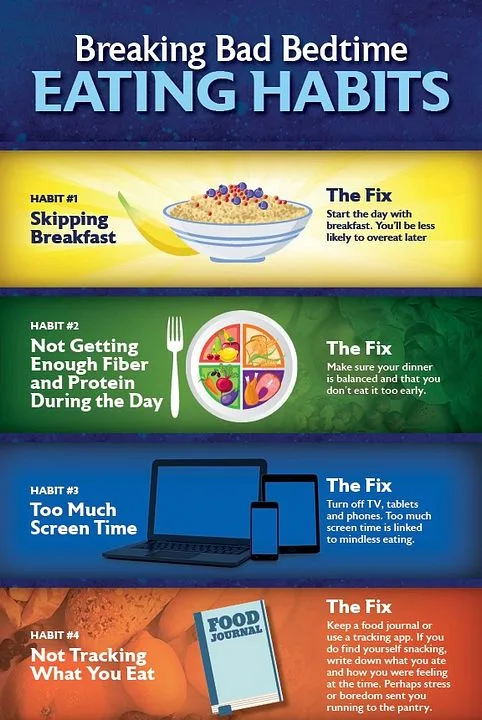 LifeVibe — Late Night Snackers Eating Better Without Midnight Binging · screenshot 1 of 1
