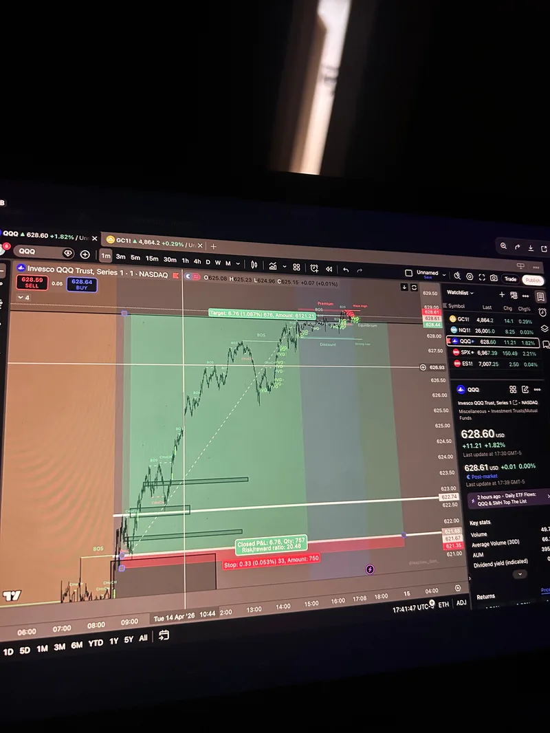 HBtrades — HB's insider circle · screenshot 2 of 3