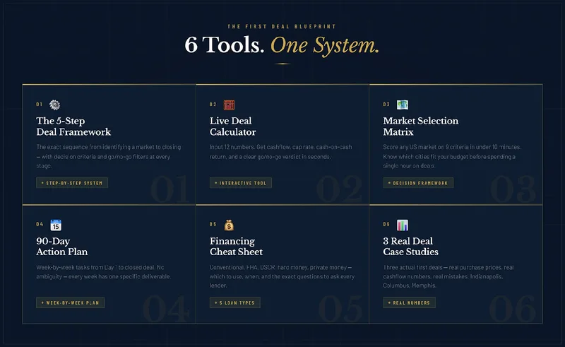 REinvestor System — First Deal Blueprint 90-Day · screenshot 2 of 6