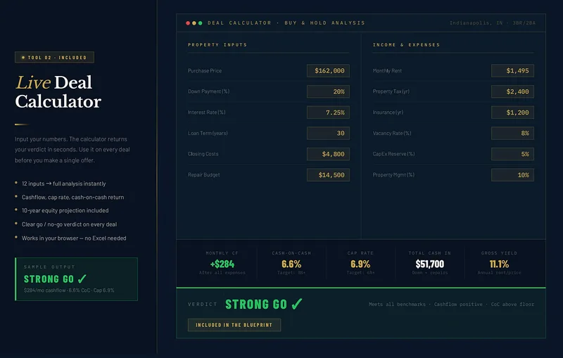 REinvestor System — First Deal Blueprint 90-Day · screenshot 3 of 6