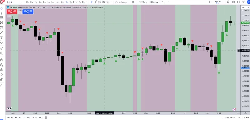 Crypto Oli — KIT TRADING ULTIME 2026 · screenshot 5 of 6