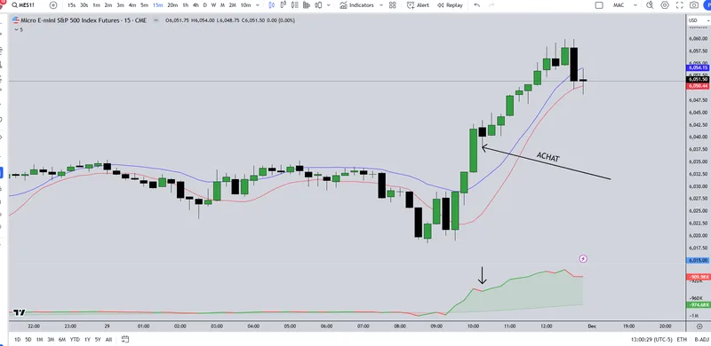 Crypto Oli — KIT TRADING ULTIME 2026 · screenshot 6 of 6