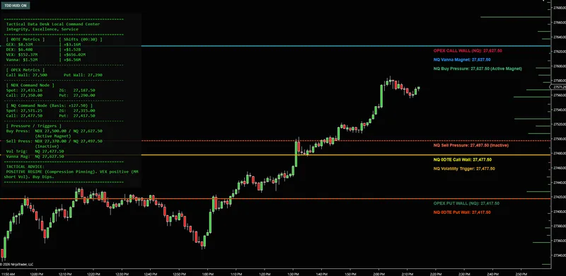 Tactical Data Desk — TDD Master Command Center Public for NinjaTrader - Schwab Account Required · screenshot 2 of 4