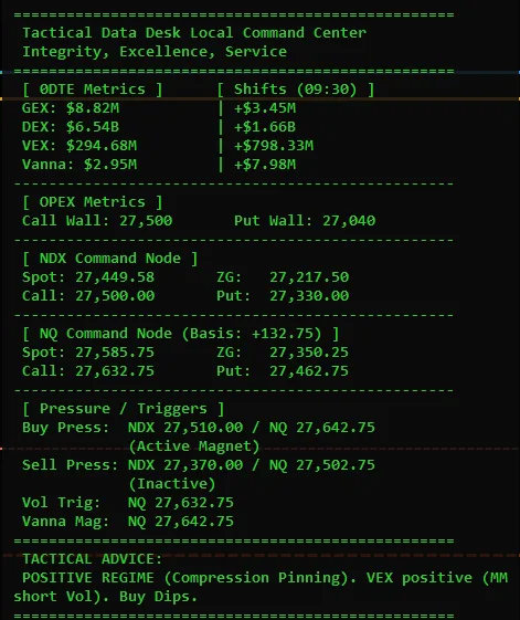 Tactical Data Desk — TDD Master Command Center Public for NinjaTrader - Schwab Account Required · screenshot 3 of 4