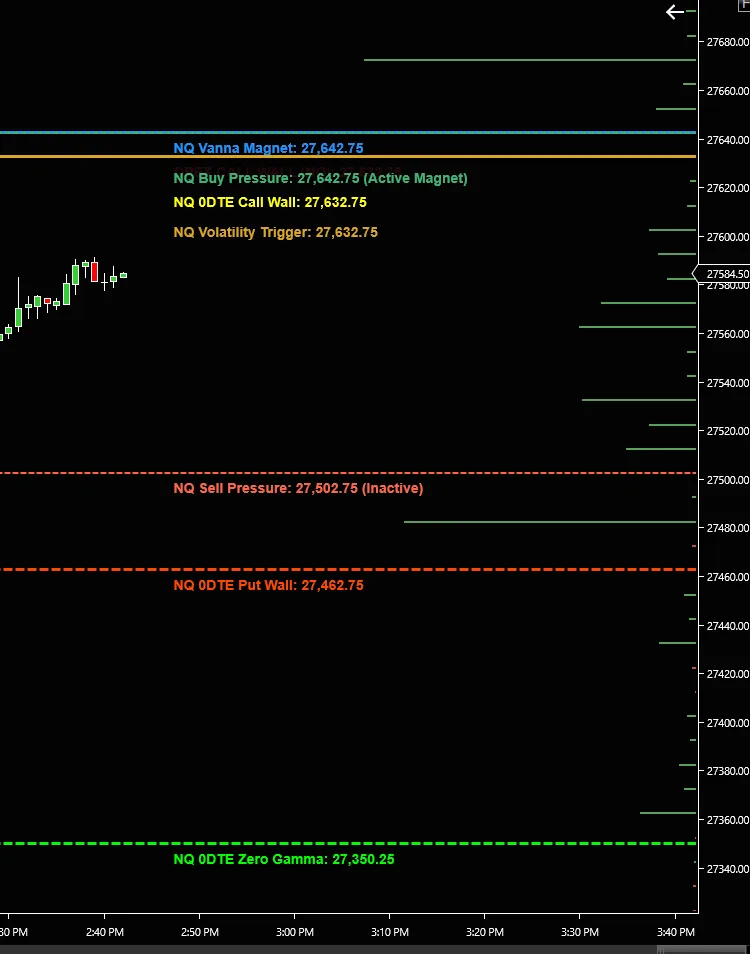 Tactical Data Desk — TDD Master Command Center Public for NinjaTrader - Schwab Account Required · screenshot 4 of 4