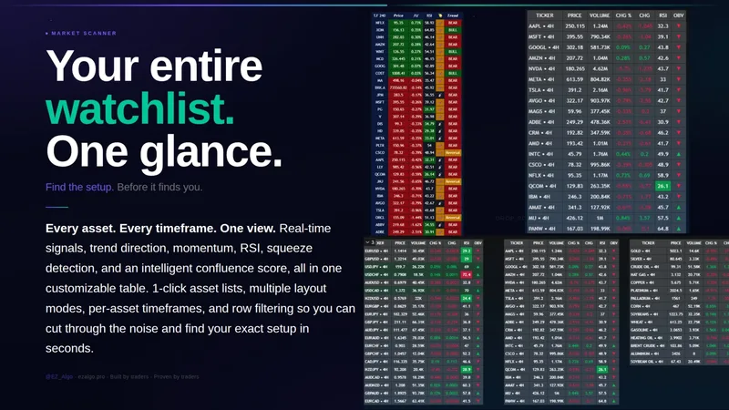 EZ Algo — EZ Pro · screenshot 3 of 6