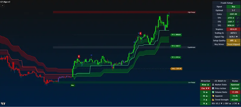 EZ Algo — EZ Pro · screenshot 6 of 6