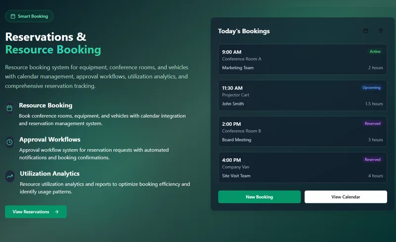 Tracksavvy — Tracksavvy Yearly Subscription · screenshot 2 of 2