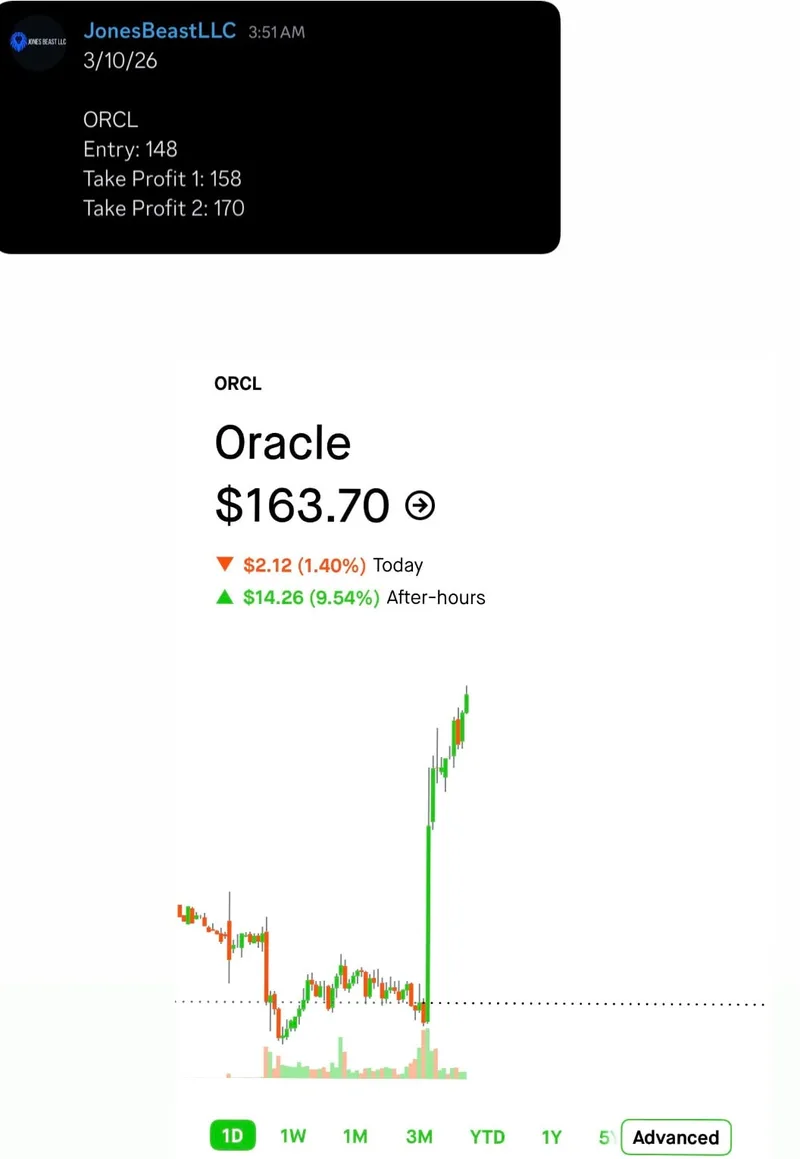 Jones Beast LLC — JB TRADING GROUP/MENTORSHIP · screenshot 4 of 6