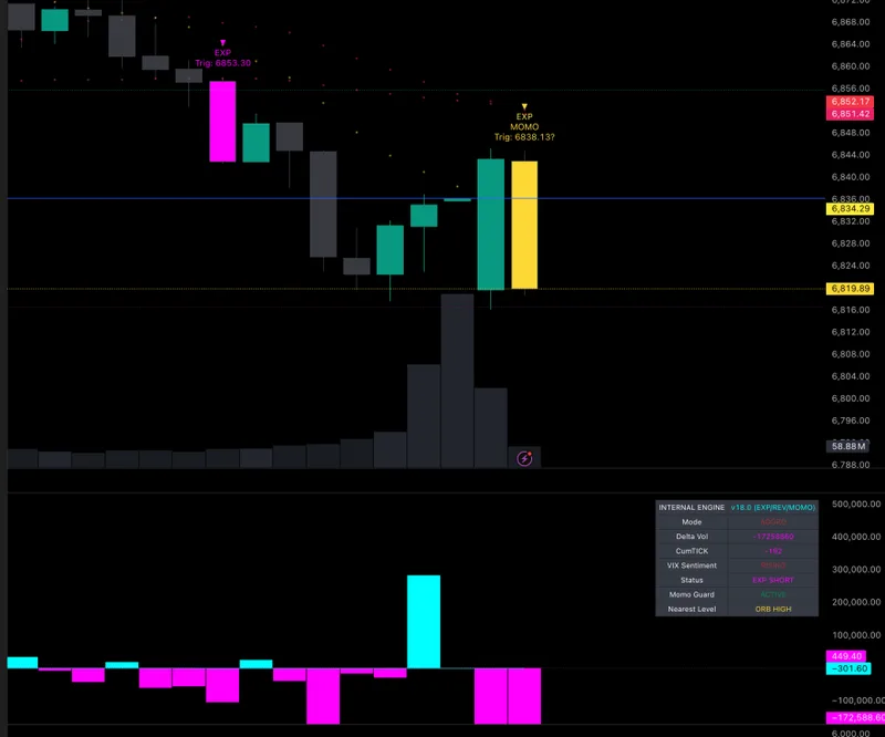 Trade With Insight — monkeyBOT™ Pro (Indicator) · screenshot 1 of 3
