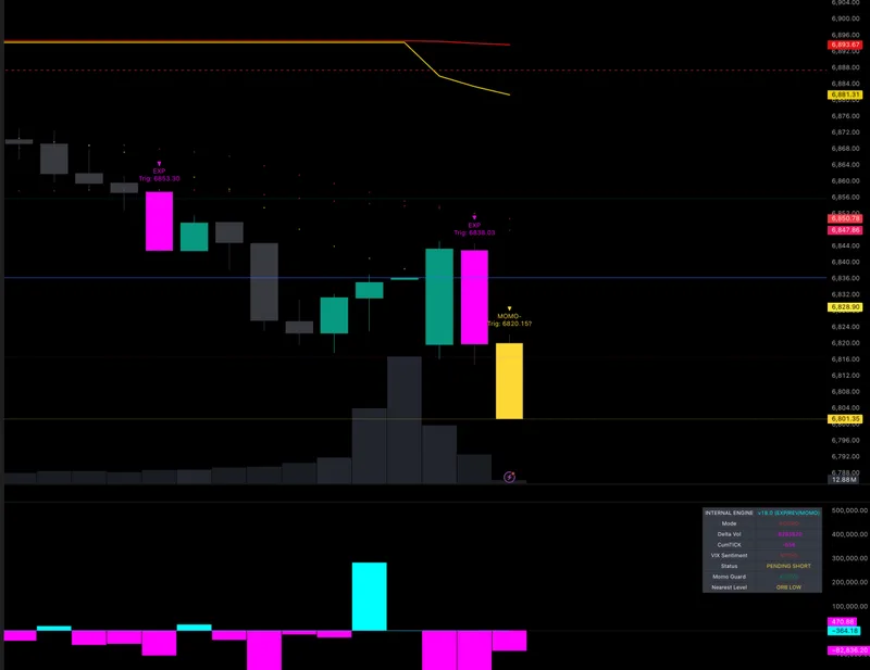 Trade With Insight — monkeyBOT™ Pro (Indicator) · screenshot 2 of 3