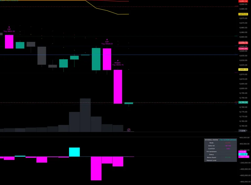 Trade With Insight — monkeyBOT™ Pro (Indicator) · screenshot 3 of 3