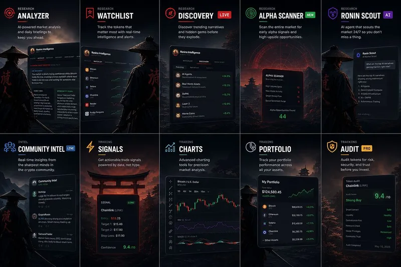 Crypto Ronins  — Ronins Intelligence · screenshot 1 of 2