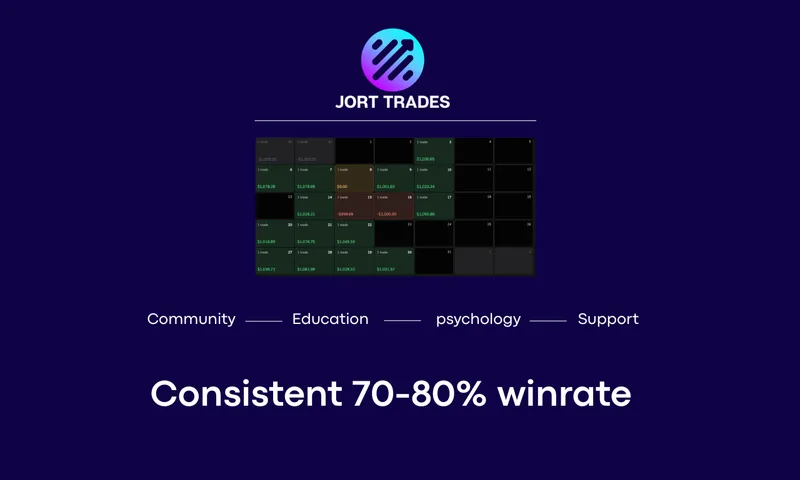 Jort trades - Apex Liquidity Strategy — Jort Trades Mentorship · screenshot 1 of 1