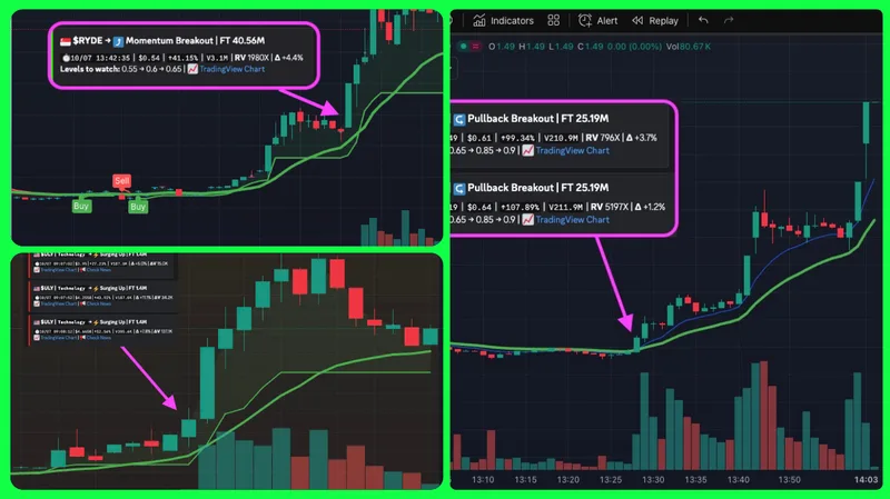 MapNeeds — Momentum Stocks - Free Tier · screenshot 4 of 5