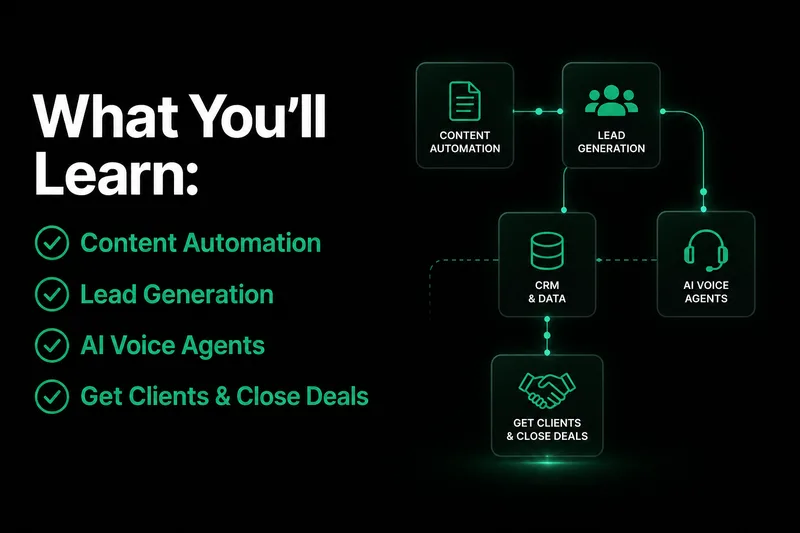 Selwyn Builds —  AI Automation Mastery | Build Systems That Make Money While You Sleep · screenshot 3 of 4