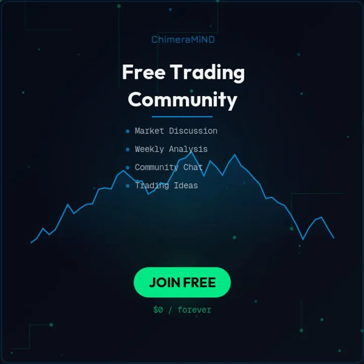 ChimeraMİND — ChimeraMind — AI Trading Platform · screenshot 3 of 4