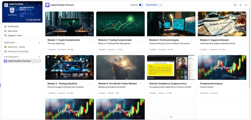 SHARIAQUANT — Premium · screenshot 2 of 2