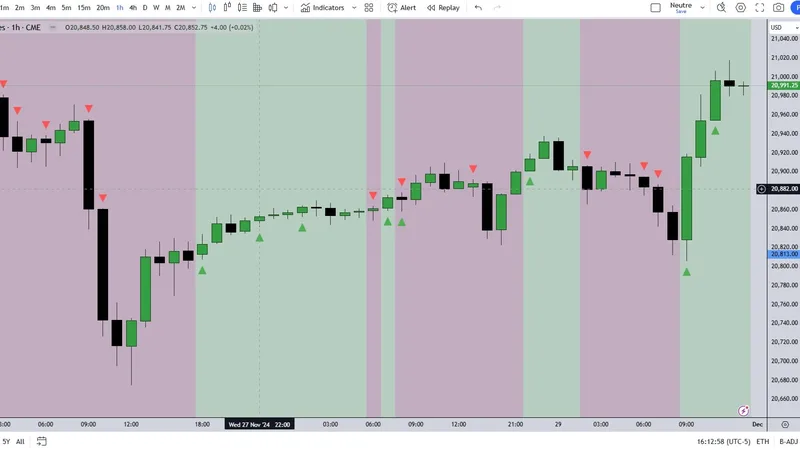 Crypto Oli — Indicateur TradingView JMS · screenshot 1 of 6