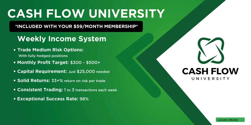 Cash Flow University — CFU: Elite Option Trading · screenshot 4 of 5