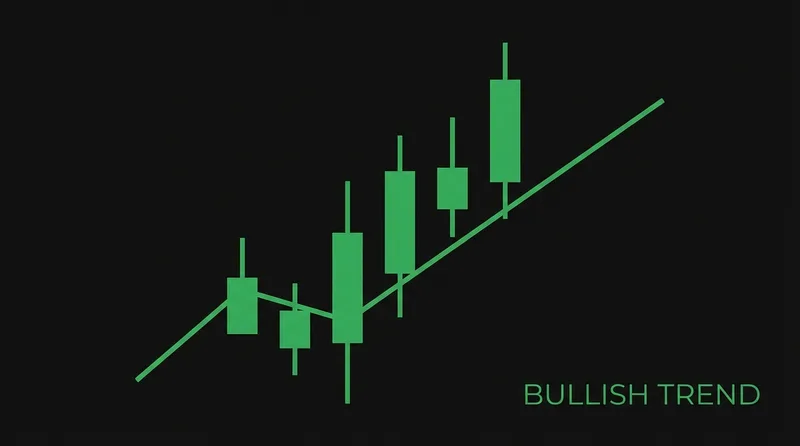 Futures Flow — Options Fundamentals · screenshot 1 of 1