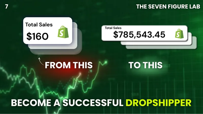 The Seven Figure Lab — The Seven Figure Lab Network · screenshot 1 of 4