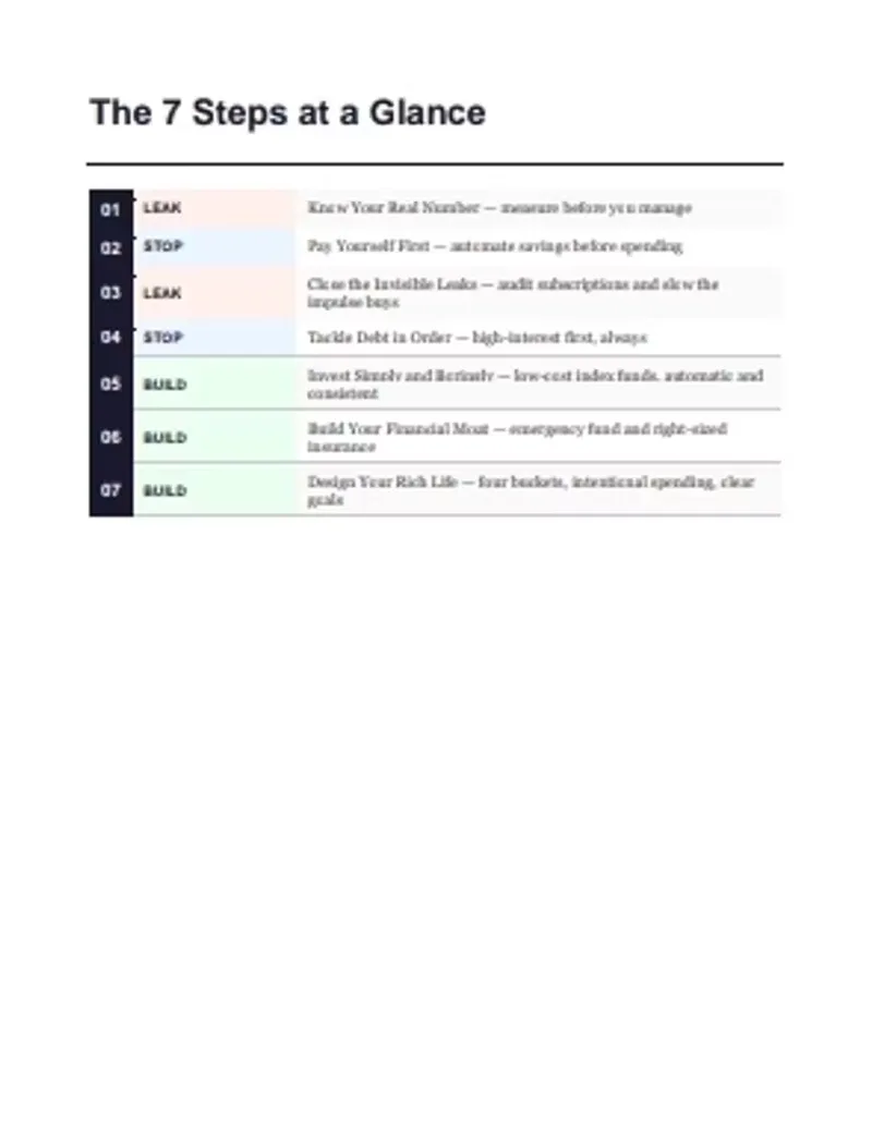 Hue Haven — The 30-Day Wealth Reset · screenshot 4 of 5
