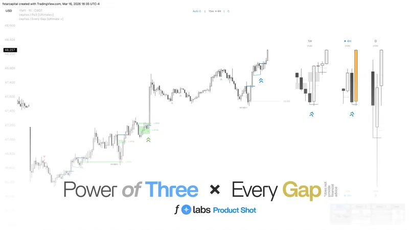 the - ƒ✦ Labs — ƒ ✦ [Ultimate +]™ : Full Suite · screenshot 4 of 6