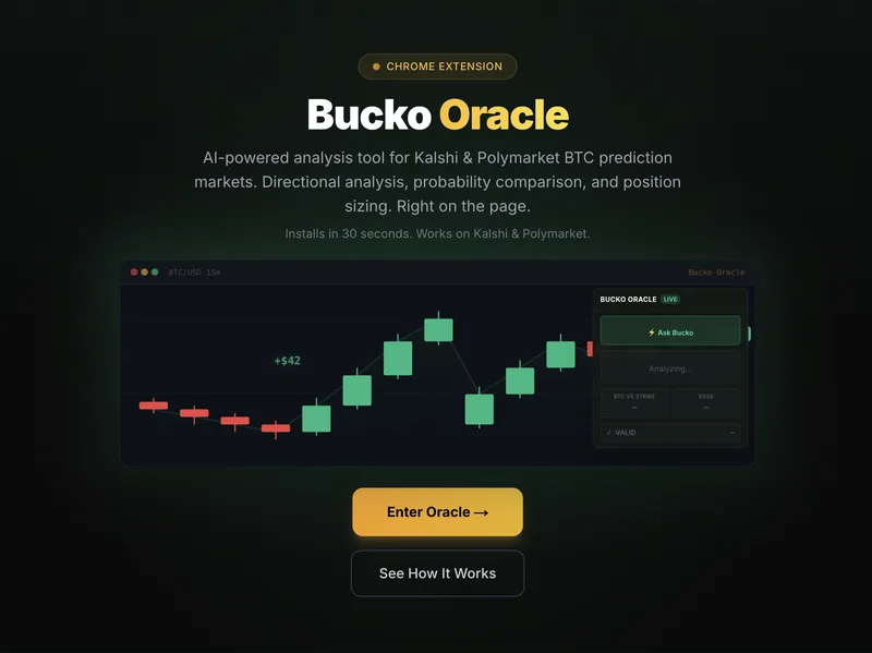 Bucko.ai — Bucko Oracle Dashboard · screenshot 1 of 3