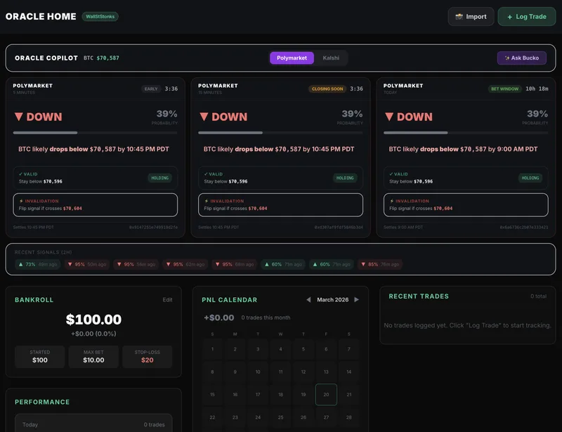 Bucko.ai — Bucko Oracle Dashboard · screenshot 2 of 3