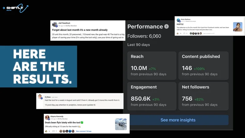 Shiftly Auto Listing Tool — Facebook Listing Tool · screenshot 4 of 4