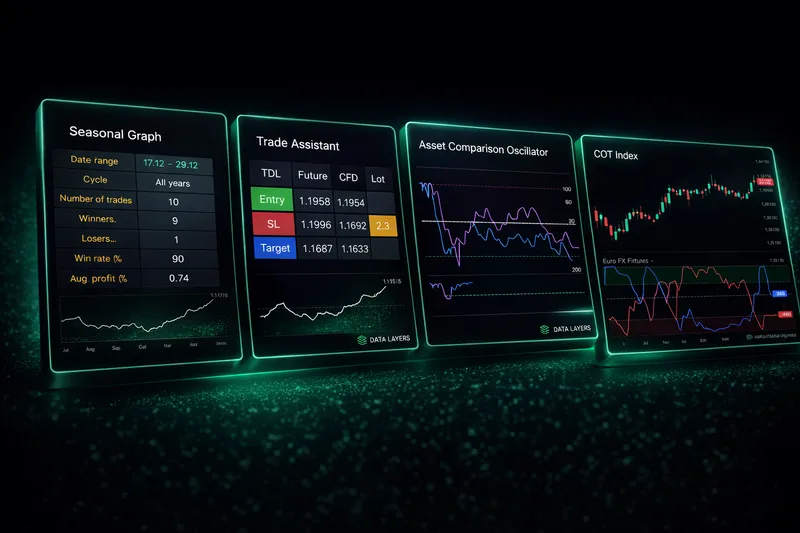 The Data Layers — Premium-Bundle · screenshot 1 of 1