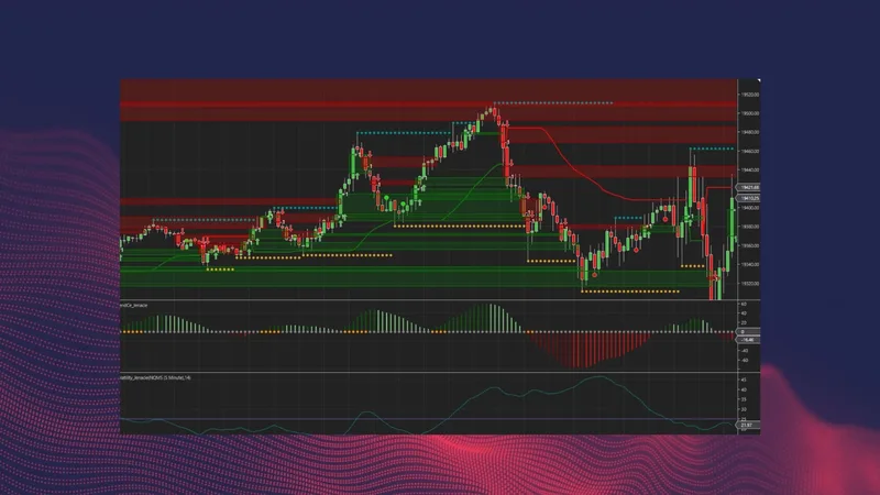 renavie — ICT Trading · screenshot 6 of 6