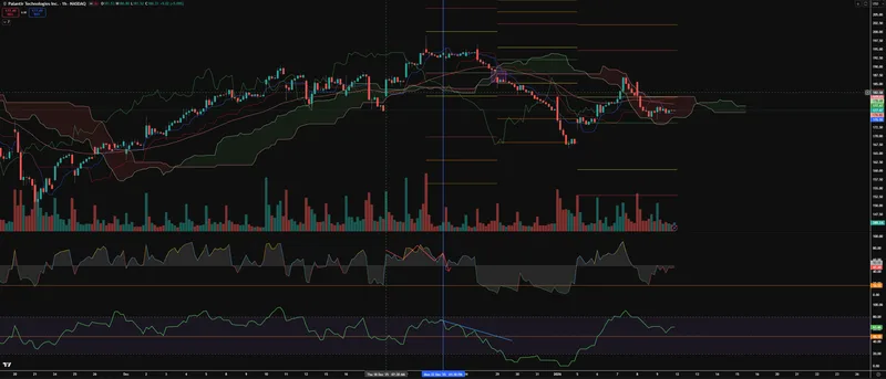 Ichi's Trading Place — 1 on 1 with Ichi ( 1 hour ) · screenshot 2 of 2