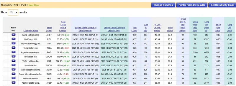 Options Trading Club — Options Trading Club · screenshot 2 of 3