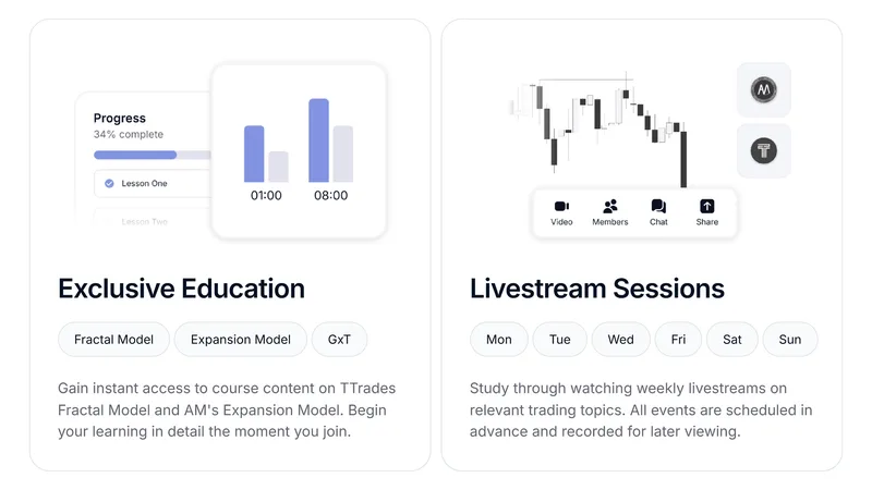 The Market Lens — The Market Lens · screenshot 3 of 6